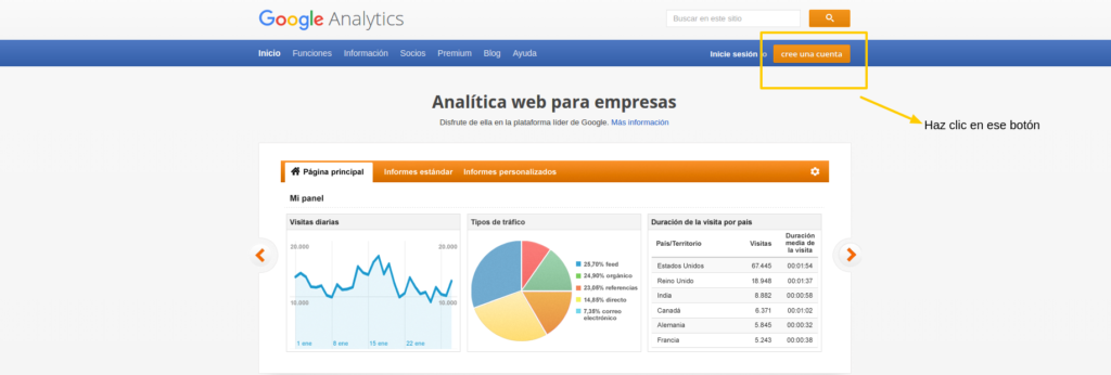 ingresar en google analytics