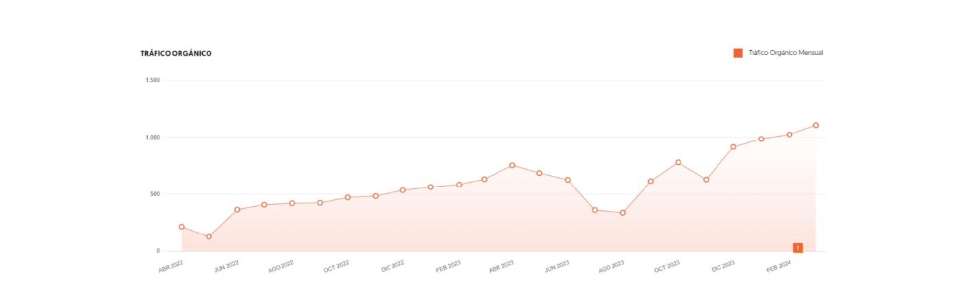 Recurso-63.png